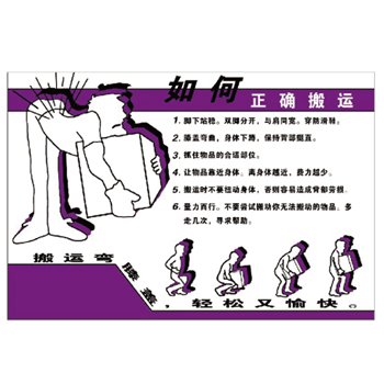 安全宣传 安全宣传看板 如何正确搬运 指示牌